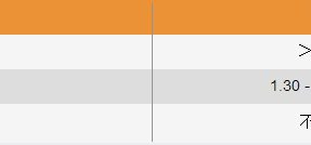 二醋酸二丁基錫